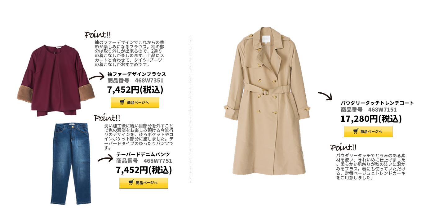 気温別