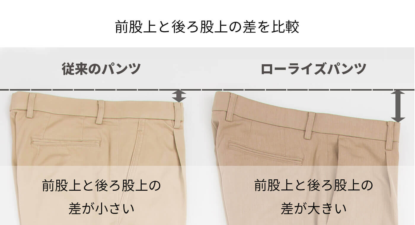 特集 日本素材のローライズ メンズ チノスラックス ゴールデンベア